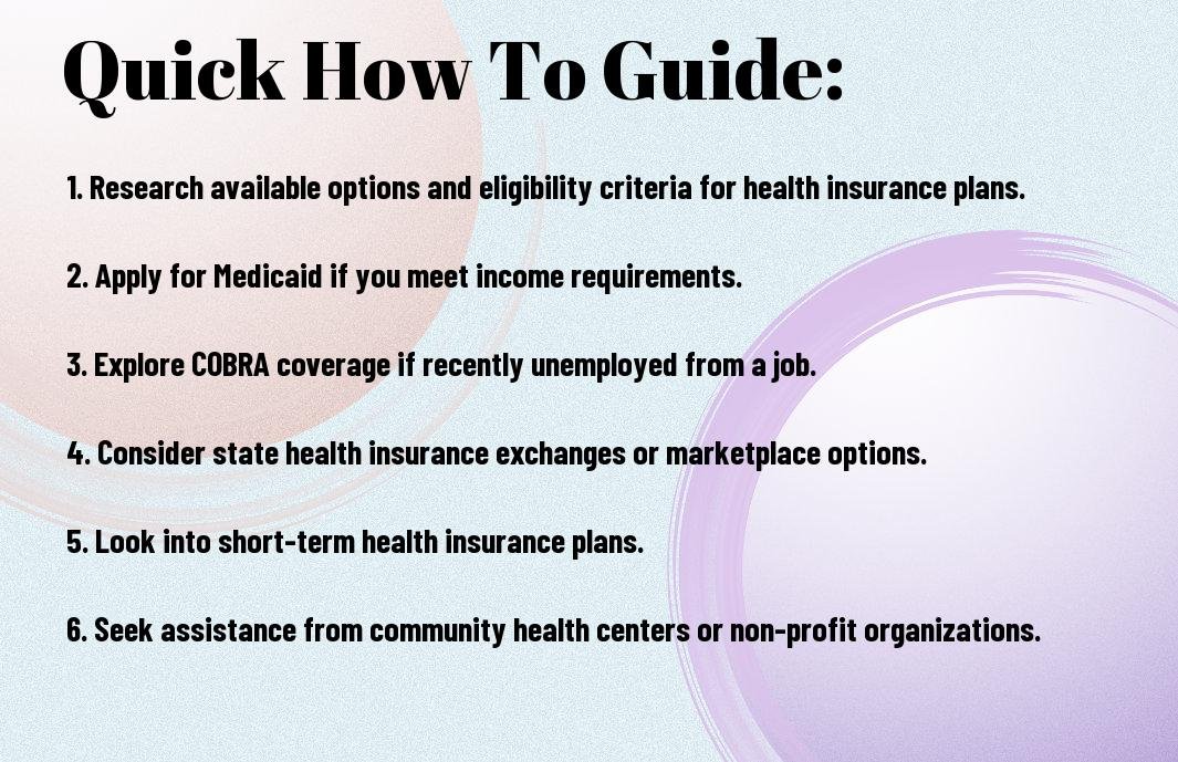 How To Get Health Insurance Without A Job Mxgovtjob 3774